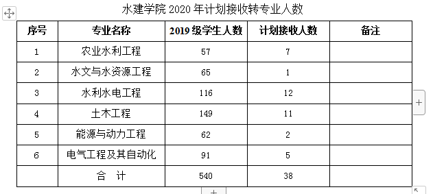 0138ae07357042e9ae9d797545158d25.png QQ截图20200525181216.png