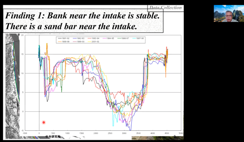 3bc954862ff74d9d831b0edf80d3655a.png image.png